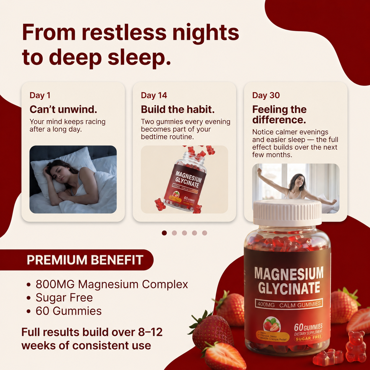 Nureva Magnesium Glycinate Gummies